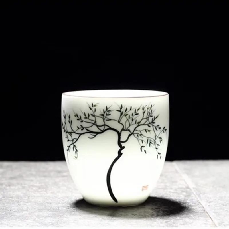 كوب شاي سيراميك مرسوم يدويًا،  - مراجعة Tea Coffee Utensils وسعره