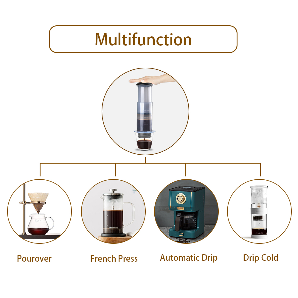 ماكينة صنع القهوة الإسبريسو ال - مراجعة Aeropress Coffee Maker وسعره